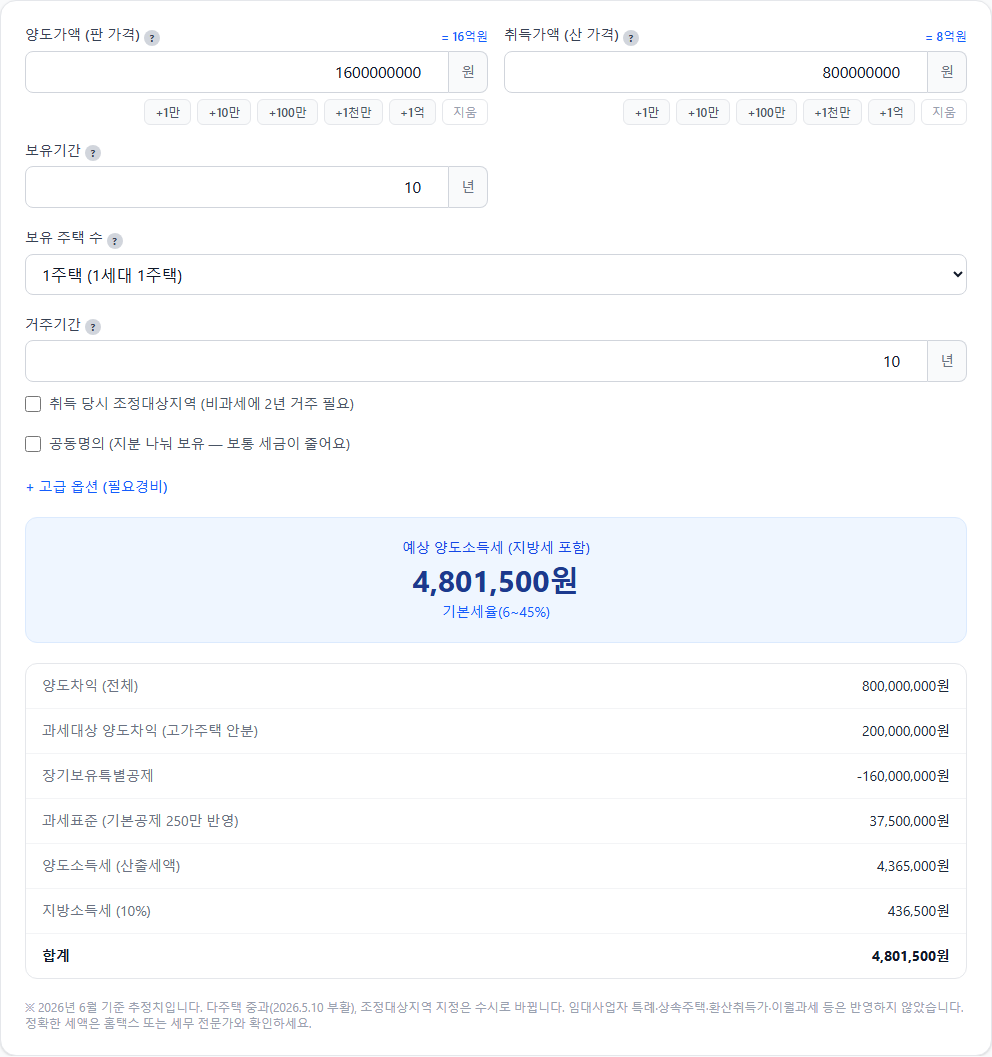 집셈 양도소득세 계산기 입력·결과 화면 — 16억에 판 1세대 1주택 예상 세액 4,801,500원